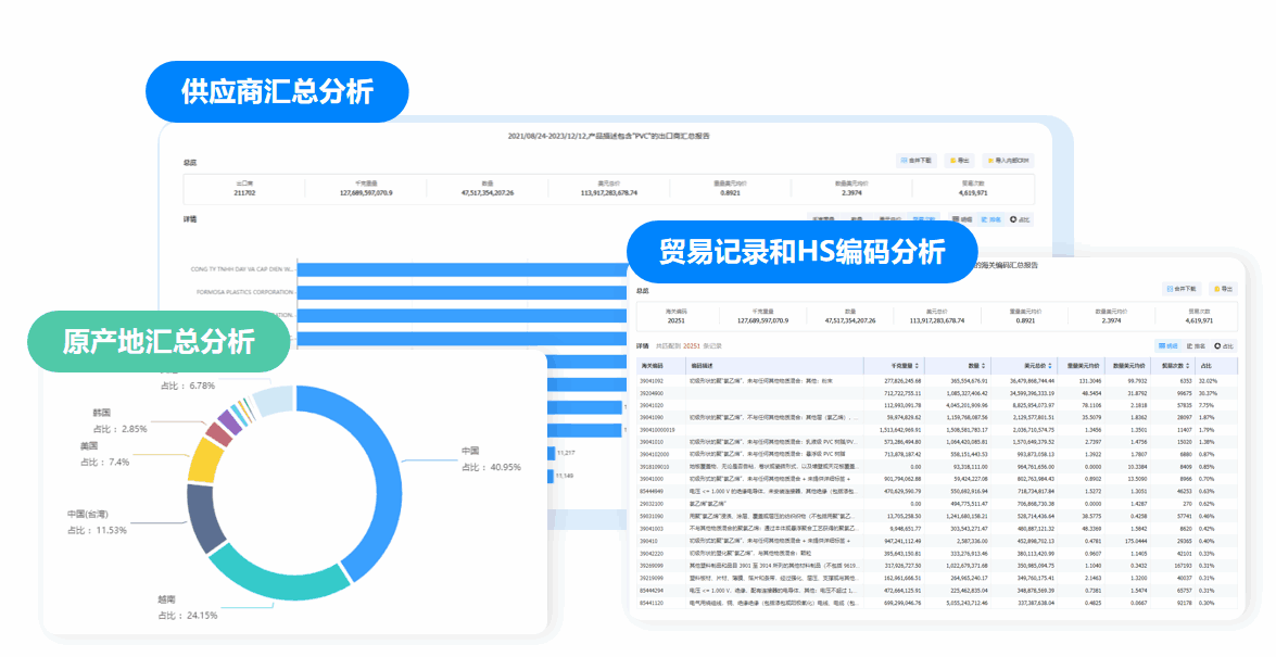 市场分析,凯发K8市场分析,市场分析功能 市场分析,凯发K8市场分析,市场分析功能
