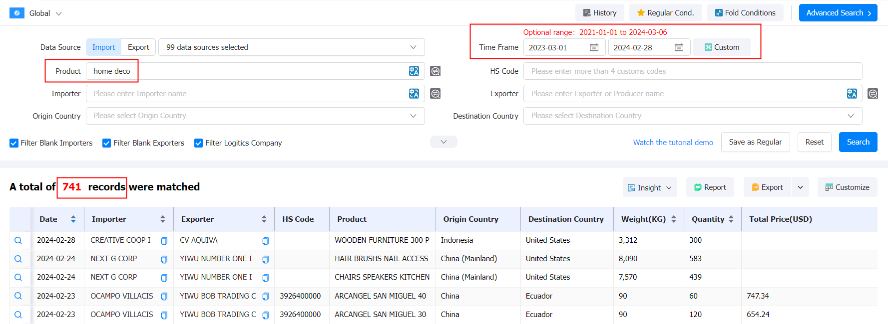 全球海关进口数据,海关进口数据,进口数据 全球海关进口数据,海关进口数据,进口数据