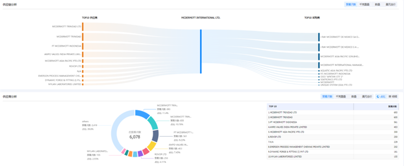 凯发K8,凯发K8外贸通,凯发K8数据 凯发K8,凯发K8外贸通,凯发K8数据