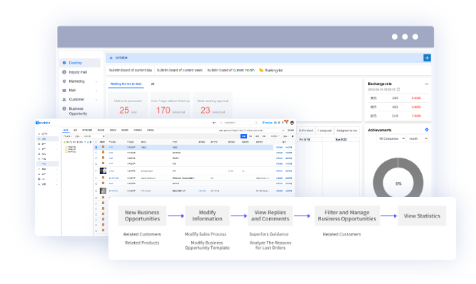 外贸CRM,外贸CRM系统,凯发K8外贸CRM系统 外贸CRM,外贸CRM系统,凯发K8外贸CRM系统