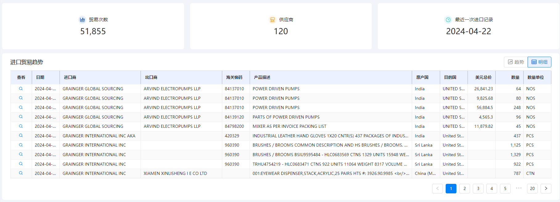 海关数据在线查询,凯发K8海关数据在线查询,海关数据 海关数据在线查询,凯发K8海关数据在线查询,海关数据