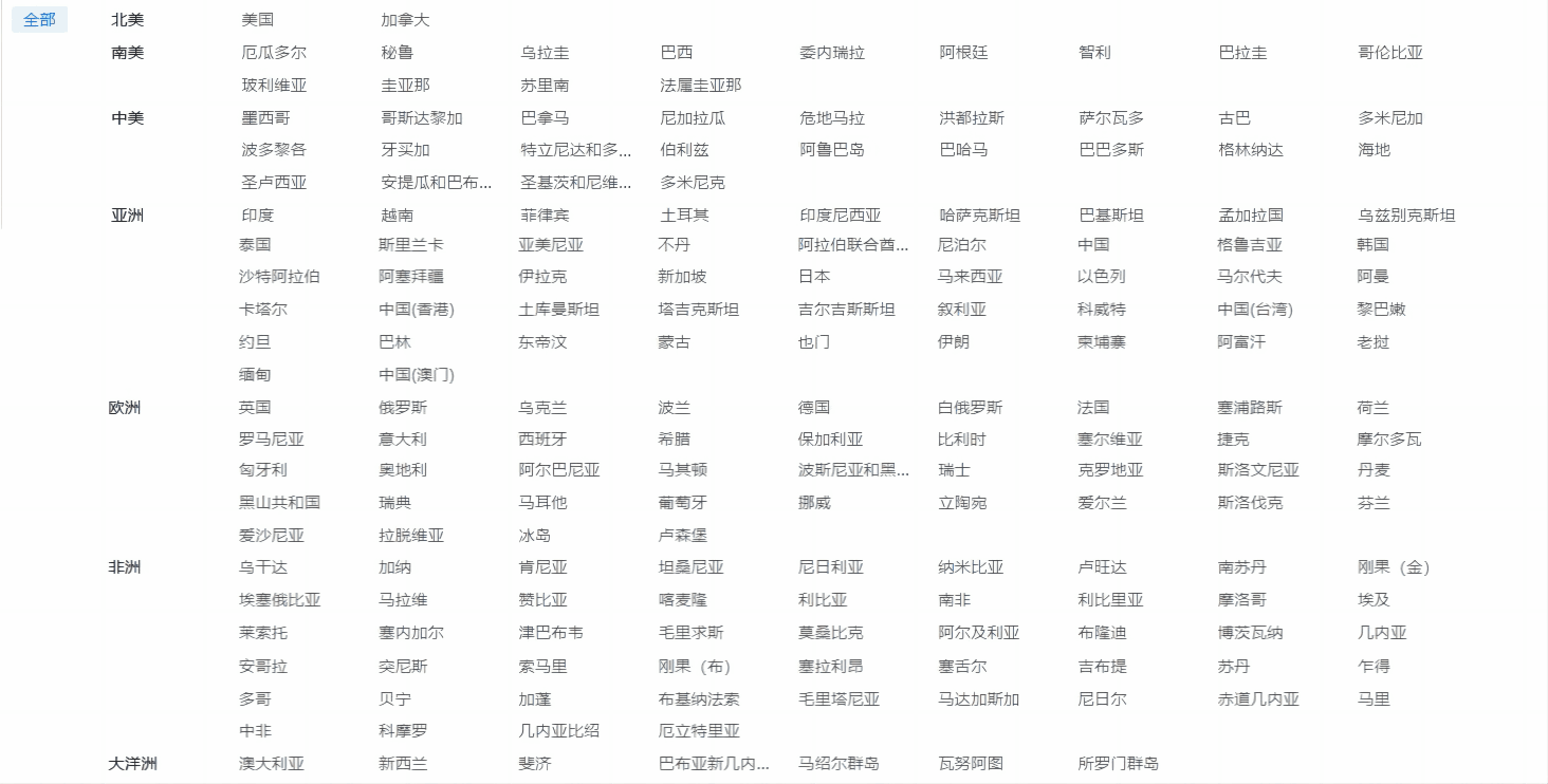 外贸企业名录,凯发K8外贸企业名录,外贸企业 外贸企业名录,凯发K8外贸企业名录,外贸企业