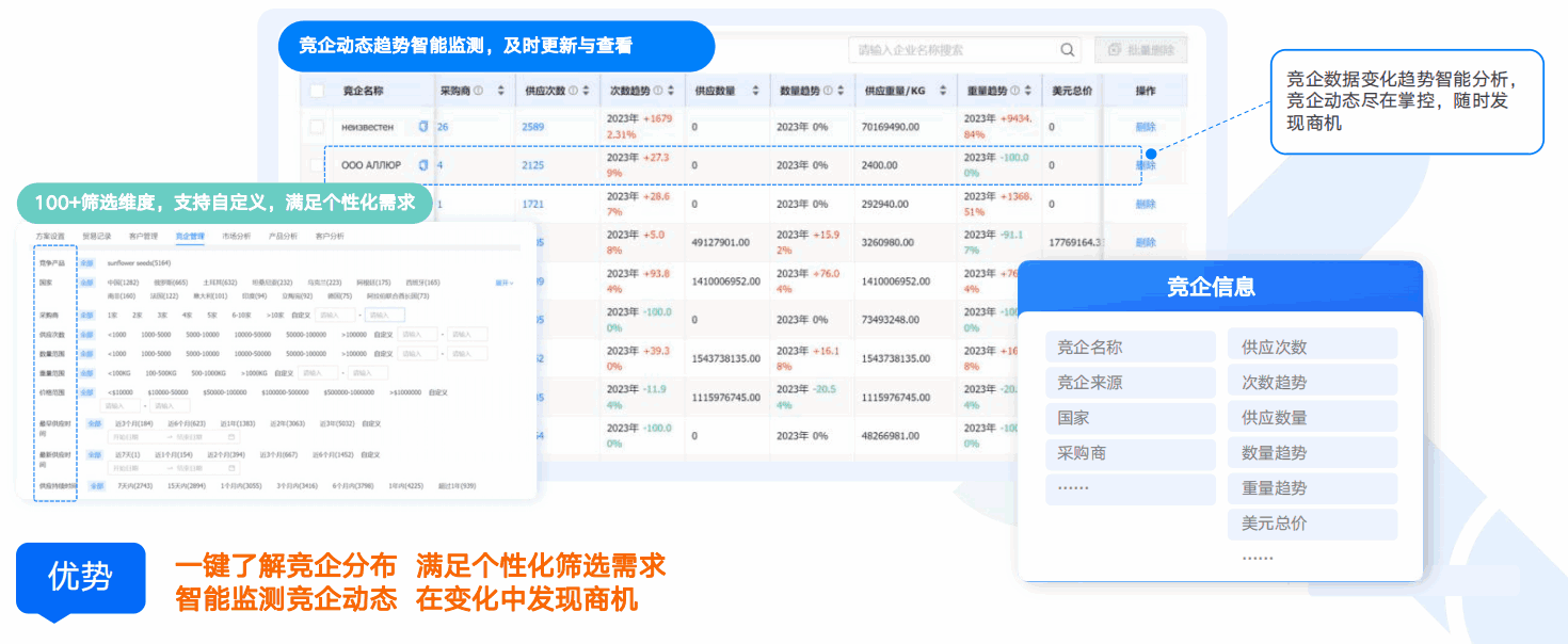 商情洞察,凯发K8,凯发K8商情洞察 商情洞察,凯发K8,凯发K8商情洞察