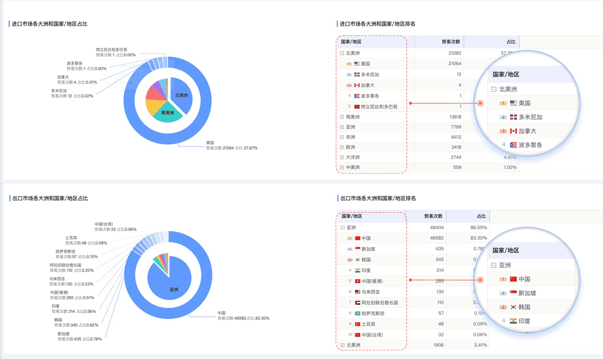 凯发K8,凯发K8外贸通,上海凯发K8