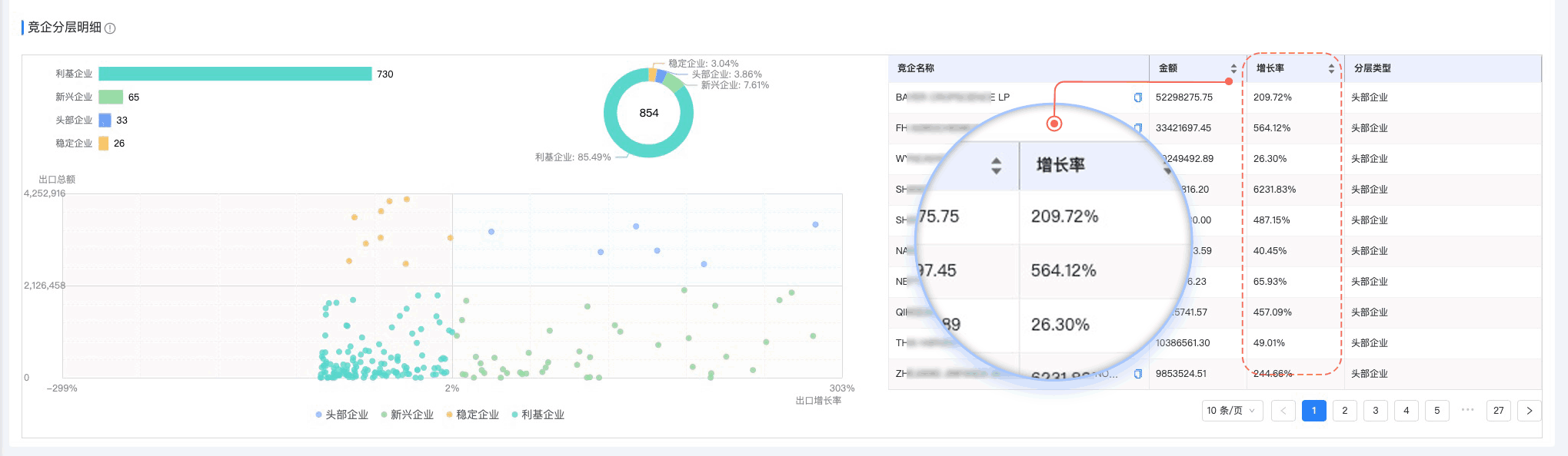 凯发K8,凯发K8外贸通,上海凯发K8