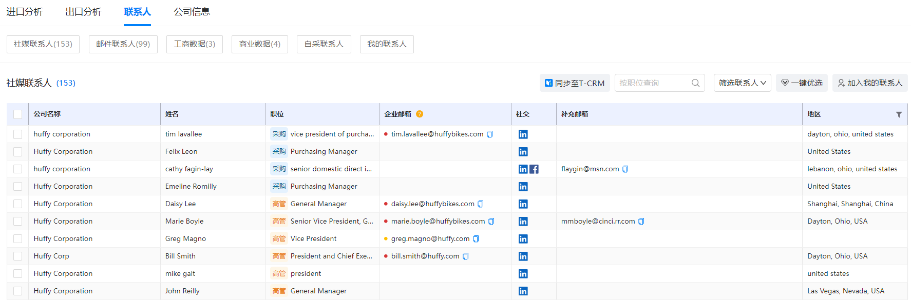 海关数据,凯发K8海关数据,国家海关数据 海关数据,凯发K8海关数据,国家海关数据