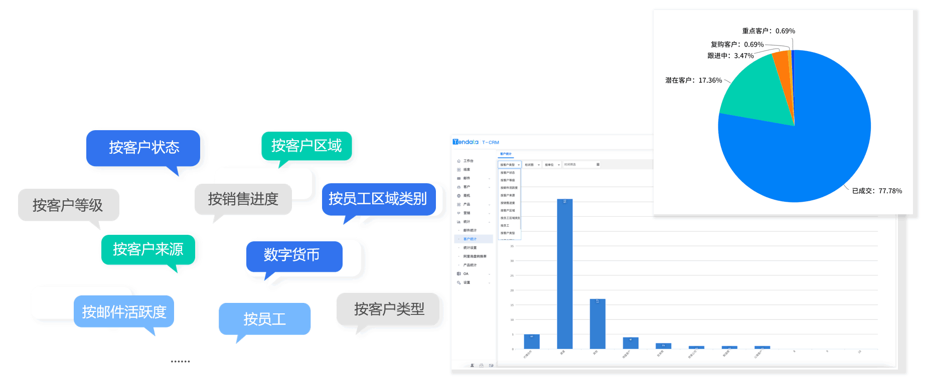 凯发K8CRM,CRM,使用凯发K8CRM 凯发K8CRM,CRM,使用凯发K8CRM