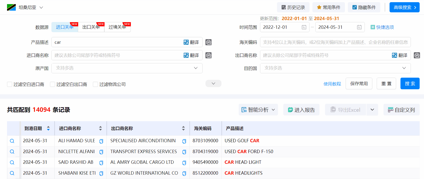 坦桑尼亚海关数据,海关数据,凯发K8海关数据 坦桑尼亚海关数据,海关数据,凯发K8海关数据