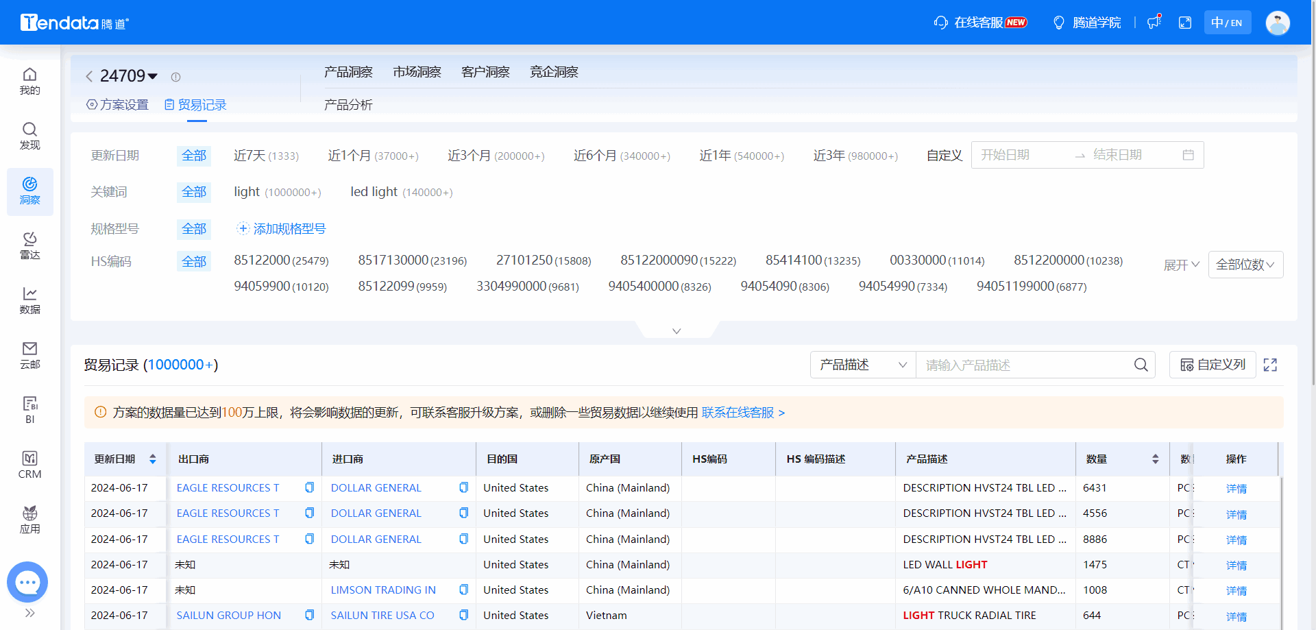 全球海关数据,海关数据,凯发K8海关数据 全球海关数据,海关数据,凯发K8海关数据