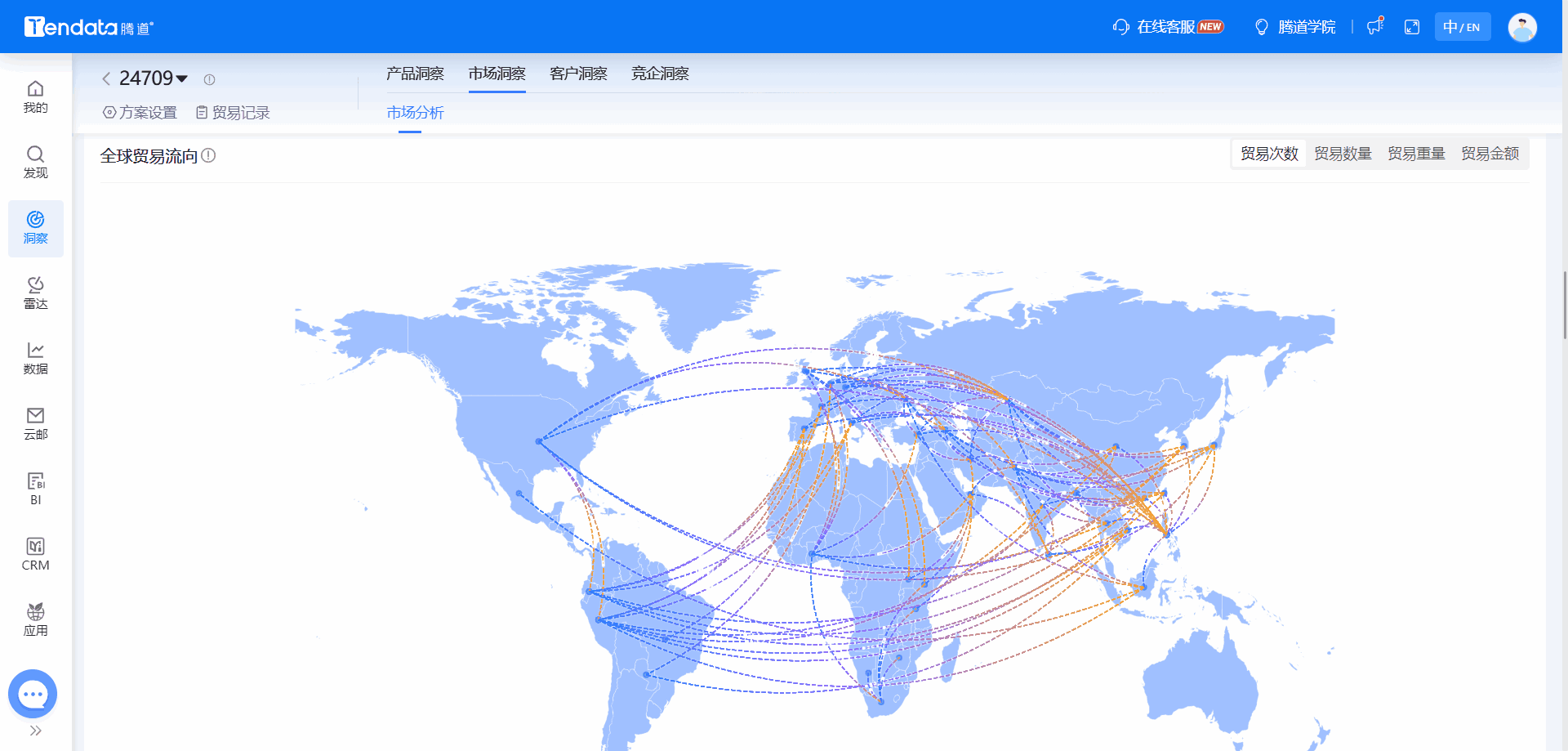 全球海关数据,海关数据,凯发K8海关数据 全球海关数据,海关数据,凯发K8海关数据