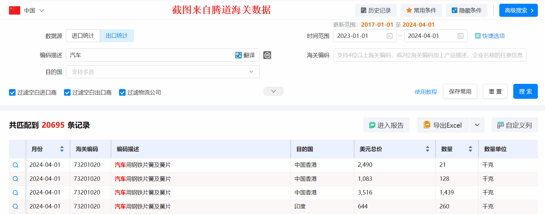 中国海关进出口信息查询,中国海关进出口信息,进出口信息 中国海关进出口信息查询,中国海关进出口信息,进出口信息