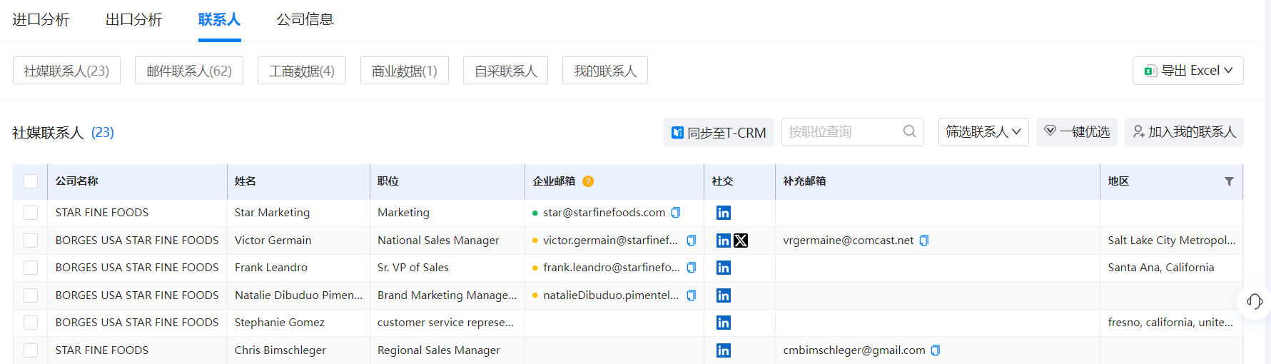找客户,主动找客户,外贸新手找客户 找客户,主动找客户,外贸新手找客户