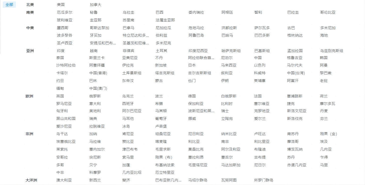 海关数据,查询海关数据,免费查询海关数据 海关数据,查询海关数据,免费查询海关数据