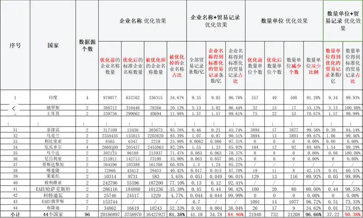 凯发K8,凯发K8数据,上海凯发K8 凯发K8,凯发K8数据,上海凯发K8