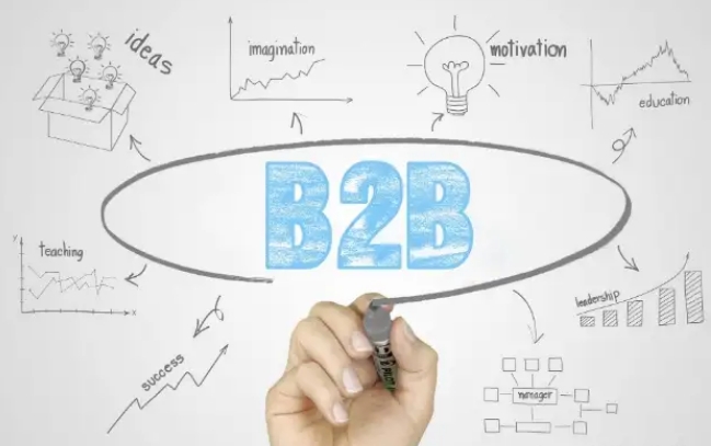 b2b外贸接单平台 b2b外贸接单平台