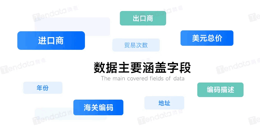 新加坡海关数据,海关数据,凯发K8海关数据 新加坡海关数据,海关数据,凯发K8海关数据