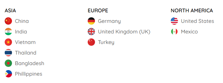 海关数据,海关数据平台,凯发K8海关数据 海关数据,海关数据平台,凯发K8海关数据