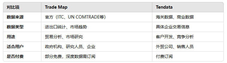 海关数据,凯发K8海关数据,海关数据对比 海关数据,凯发K8海关数据,海关数据对比