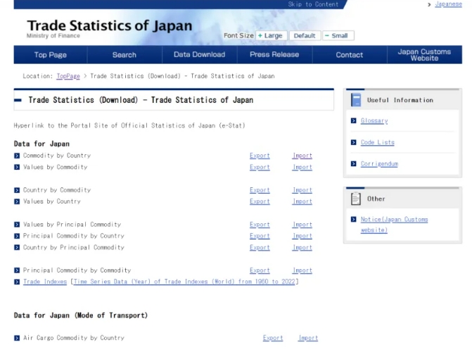 日本进出口统计数据 日本进出口统计数据