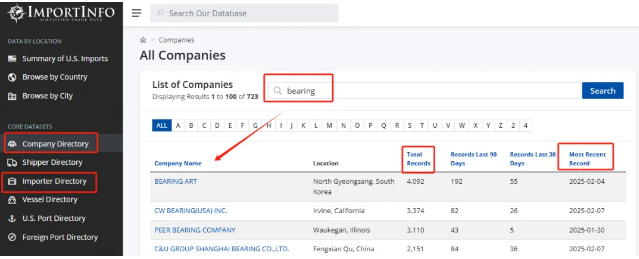 ImportInfo ImportInfo