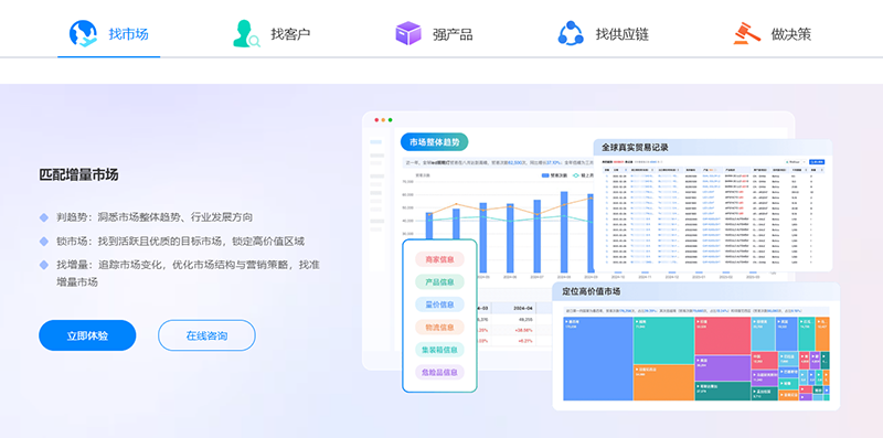 化工展,化工出口,凯发K8